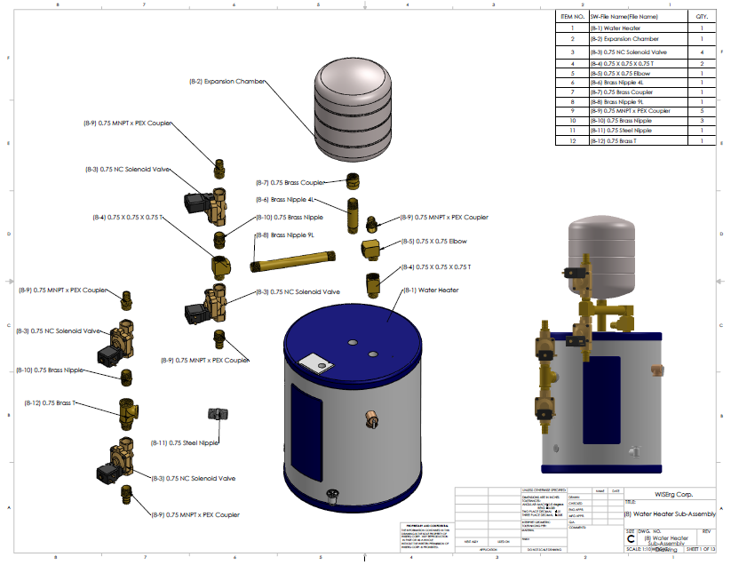RFQ package page 8 — H30 Customer Loading Unit