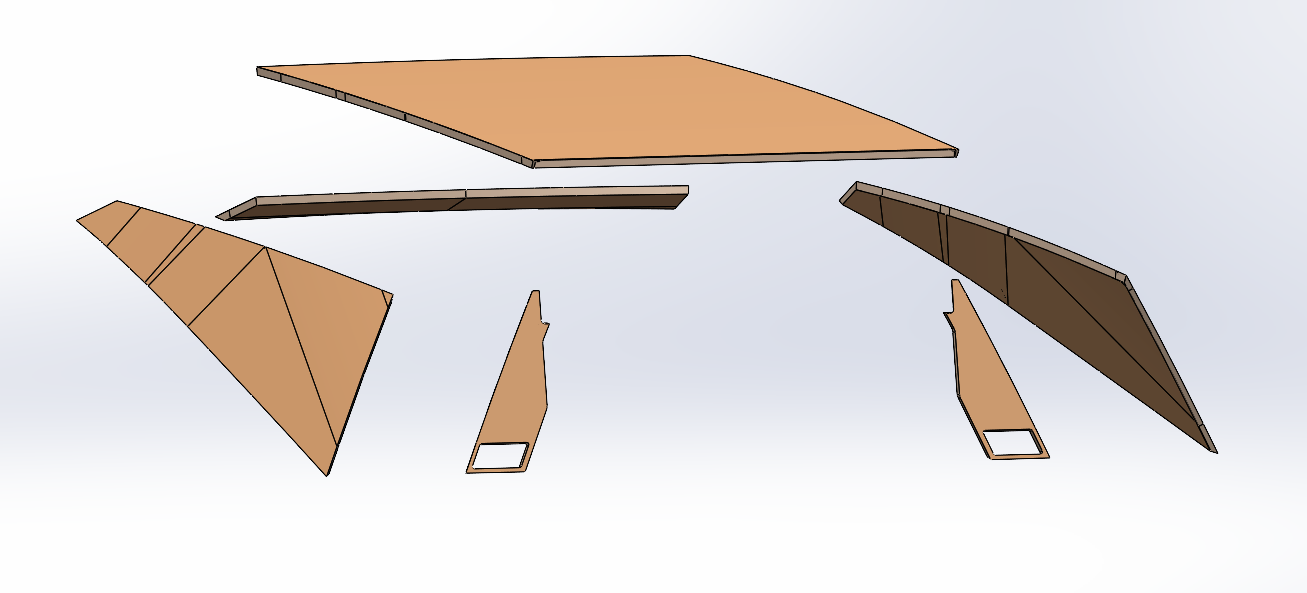 Composites and sandwich panel design work
