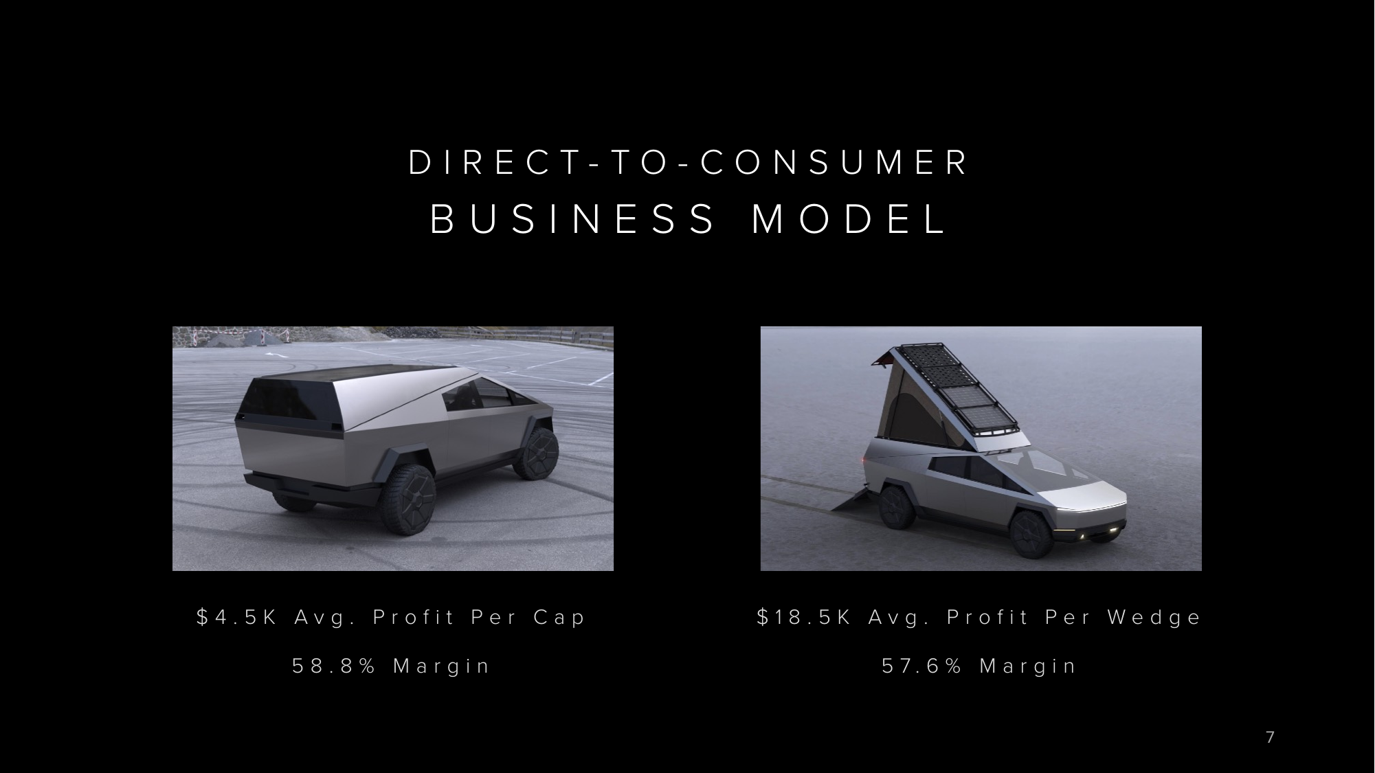 Space Campers investor pitch deck slide