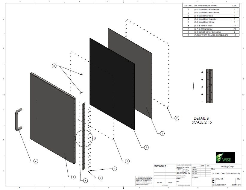 RFQ package page: exploded assembly drawing of the load door sub-assembly