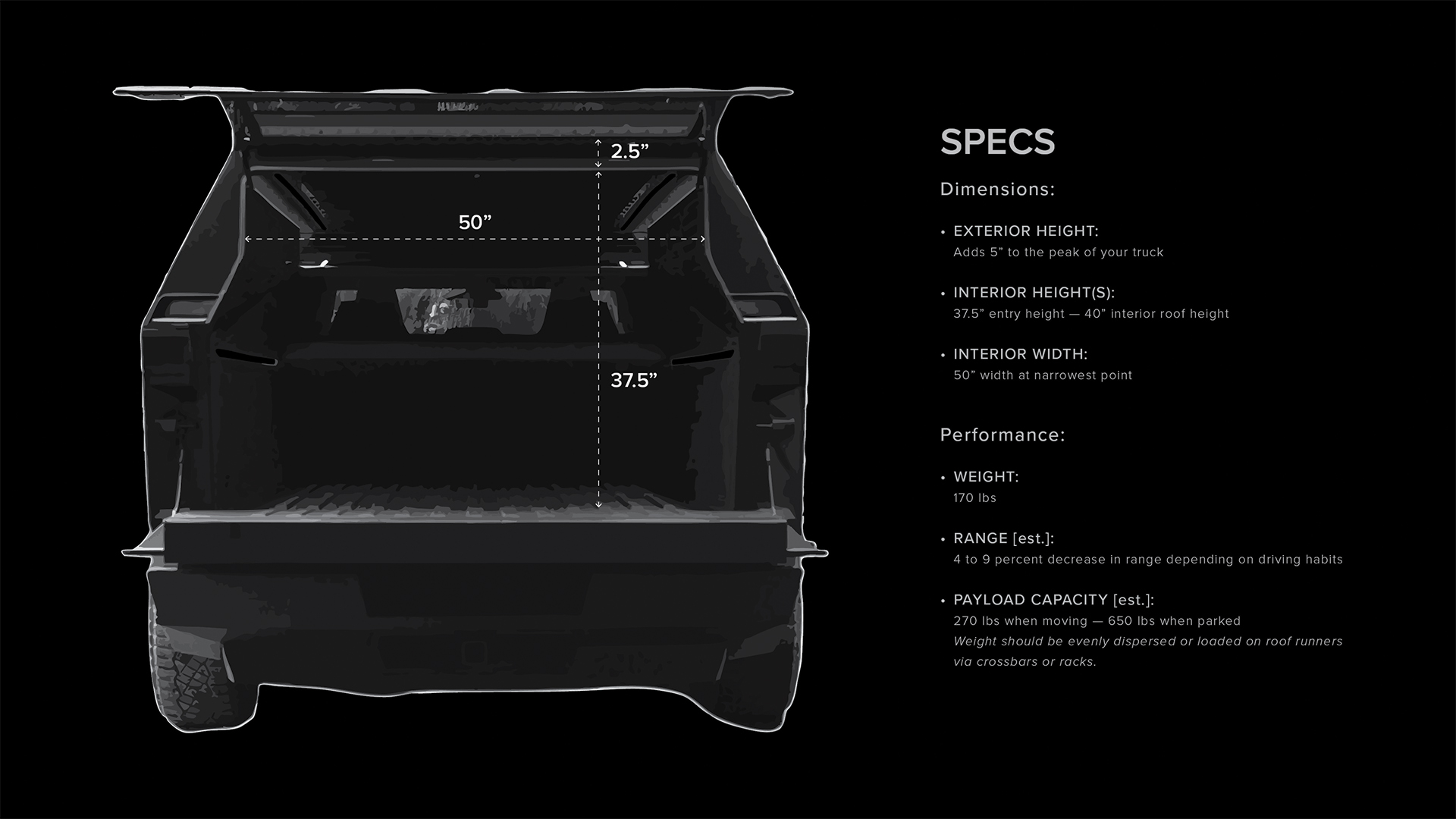 The Cap dimensions and specifications